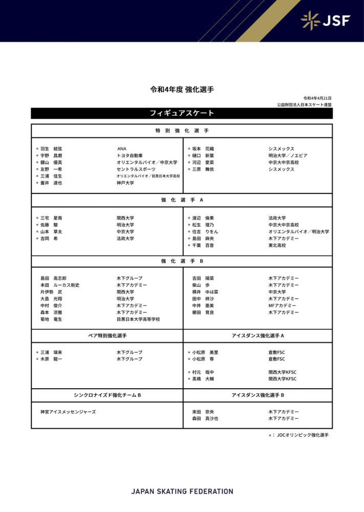 北京时间今天凌晨，本赛季西甲第18轮，马竞主场3-3战平赫塔费，格列兹曼追平马竞队史射手王阿拉贡内斯173球的进球纪录，西蒙尼在赛后接受采访时表示：格列兹曼是名非凡的球员，他对我们非常重要。